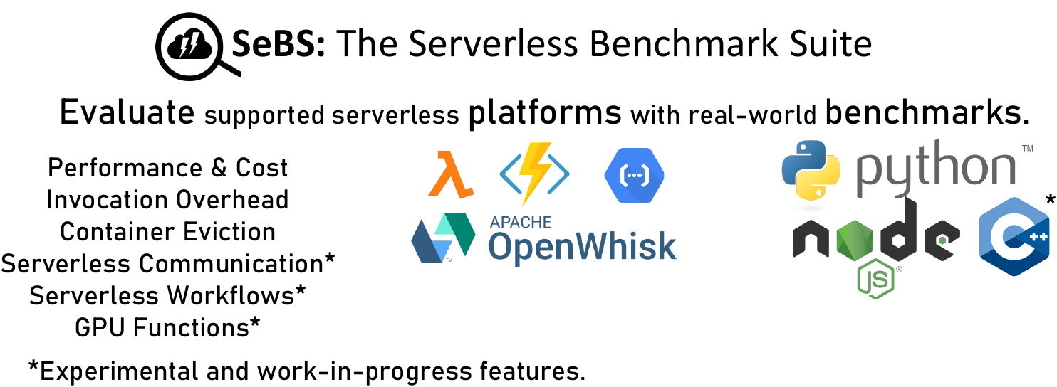 Serverless